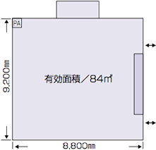 会議室