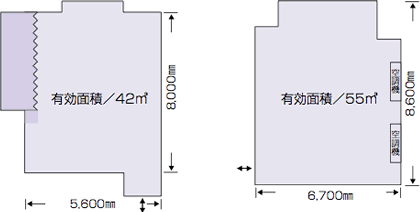 会議室